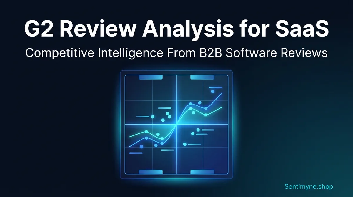 G2 Review Analysis: Competitive Intelligence for SaaS Teams