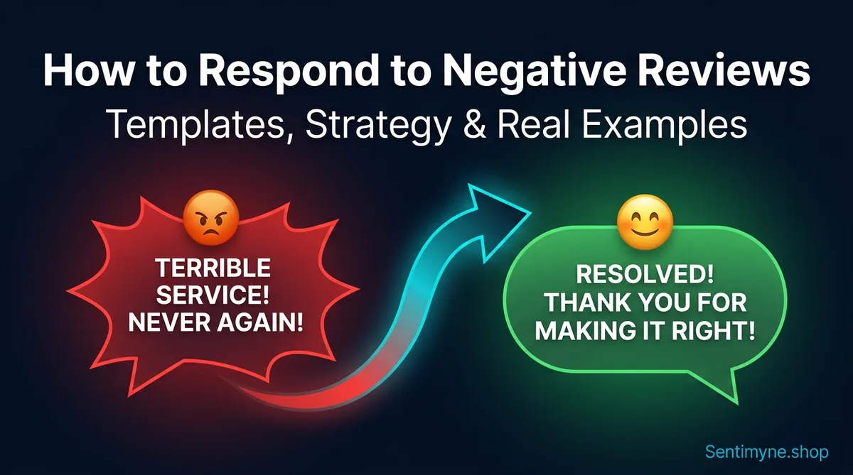 How to Respond to Negative Reviews: Templates, Strategy & Examples