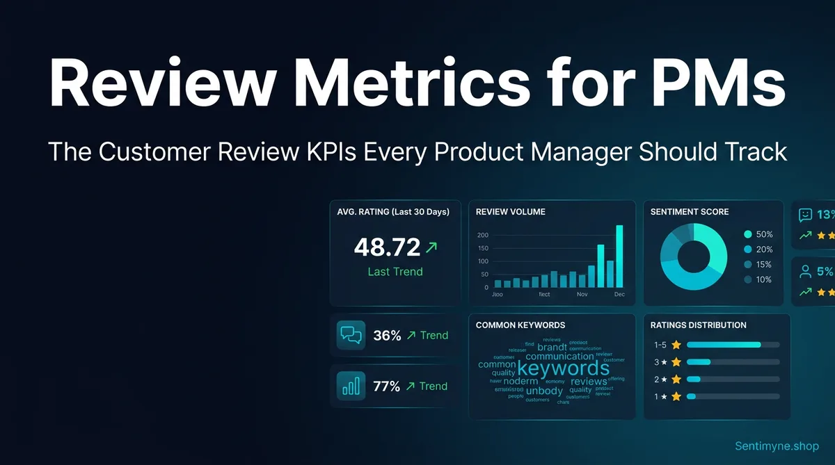 Customer Review Metrics Every Product Manager Should Track