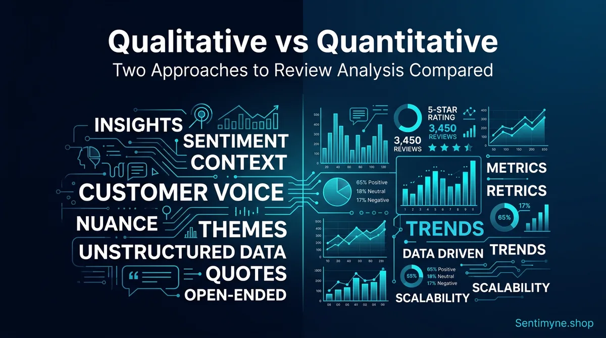 Qualitative vs Quantitative Review Analysis: Two Approaches Compared