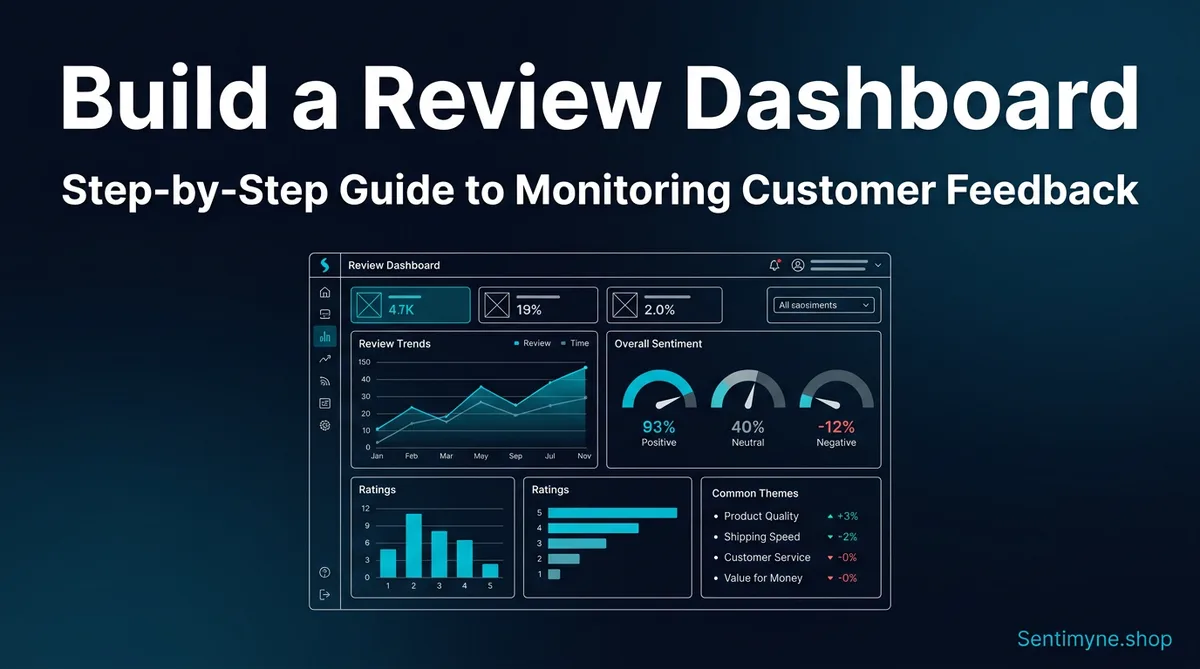 How to Build a Review Monitoring Dashboard (Step-by-Step Guide)