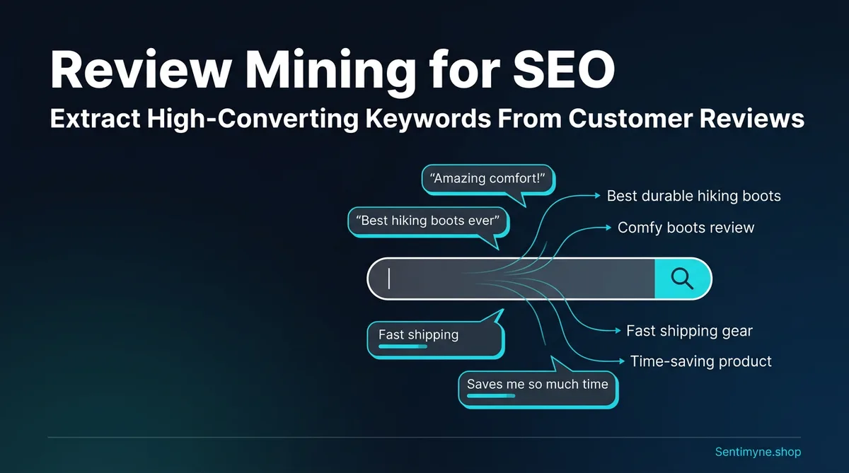 Review Mining for SEO: Extract High-Converting Keywords From Customer Reviews