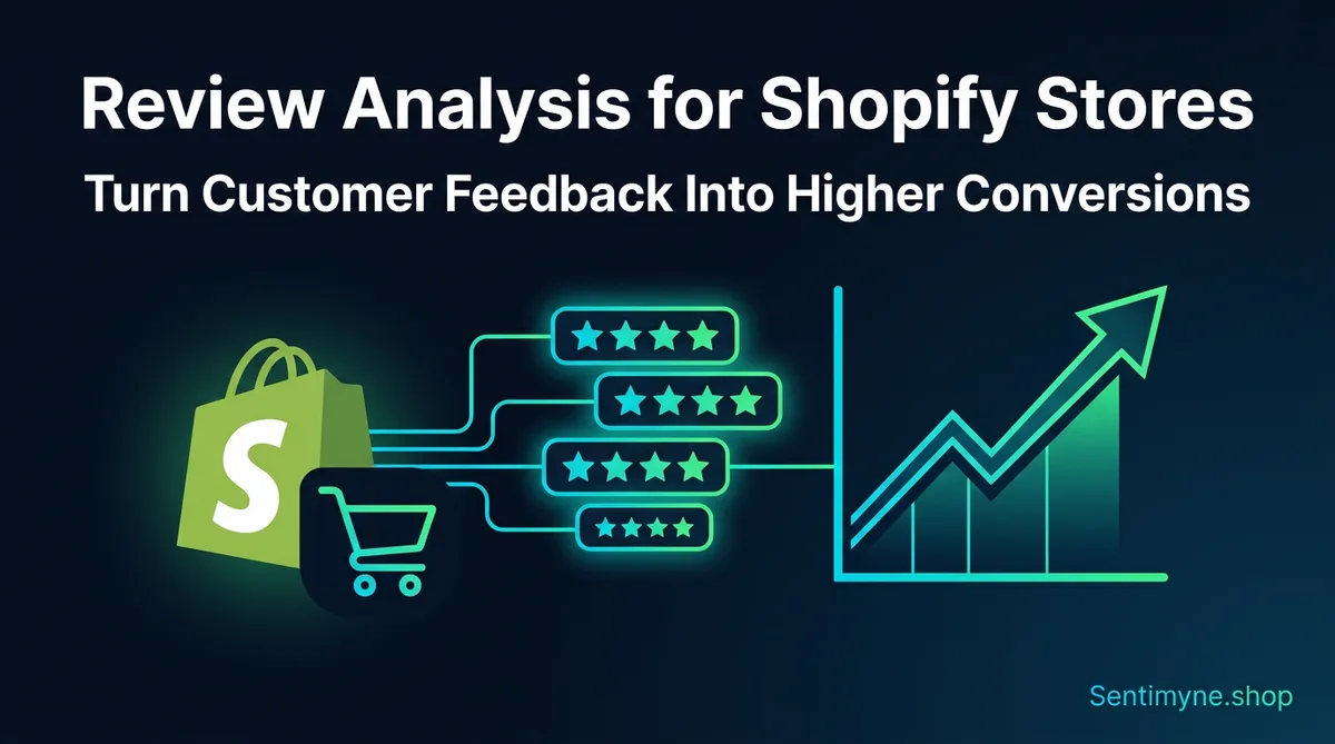 Review Analysis for Shopify Stores: Turn Customer Feedback Into Higher Conversions