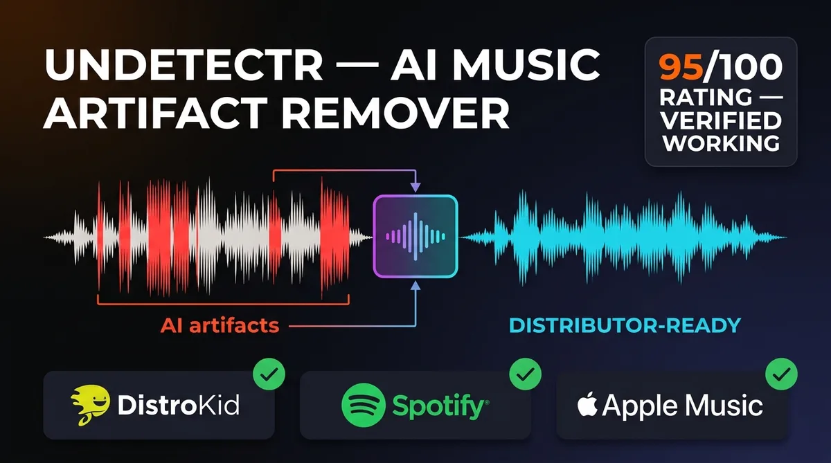 Undetectr Review 2026: The AI Music Artifact Remover That Actually Works — 95/100 Verified