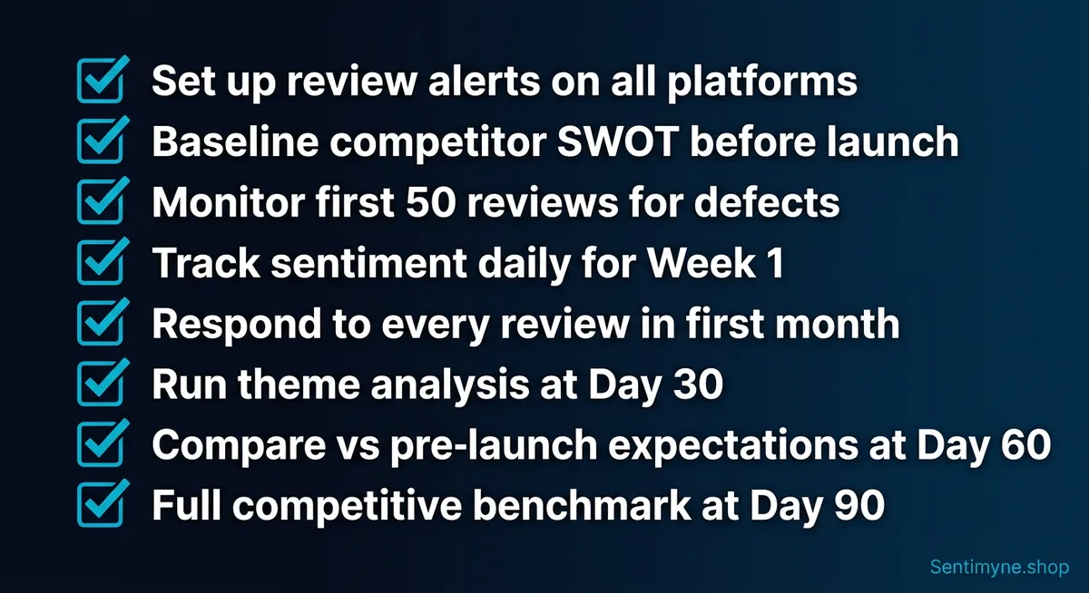 The essential pre and post-launch review monitoring checklist