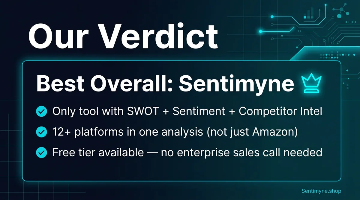 Our verdict on the best AI review analysis tool